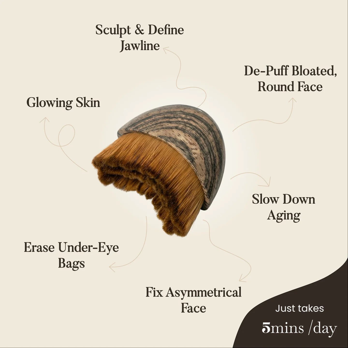 Gloveo™ Contour Face Brush