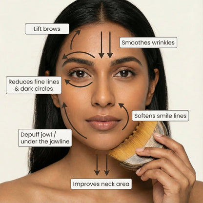 Gloveo™ Contour Face Brush